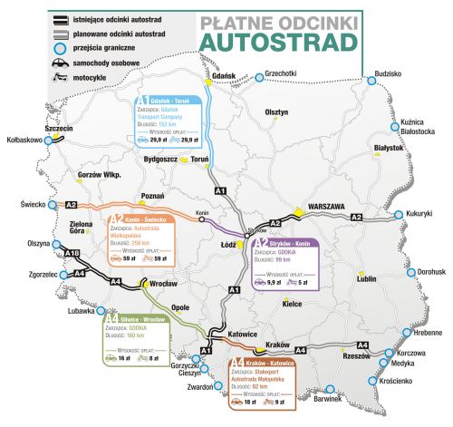 Платные участки автодорог в Польше